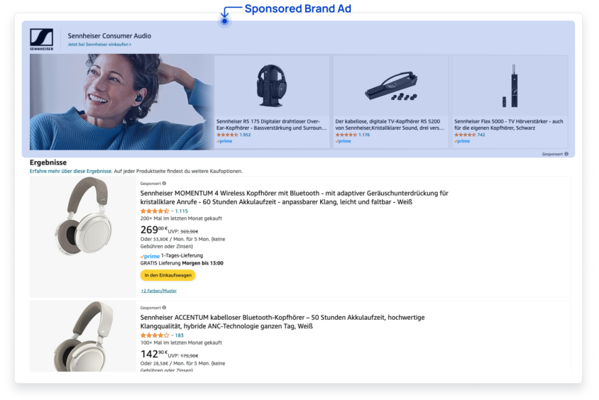 Amazon Sponsored Products: Best Practices per i Venditori