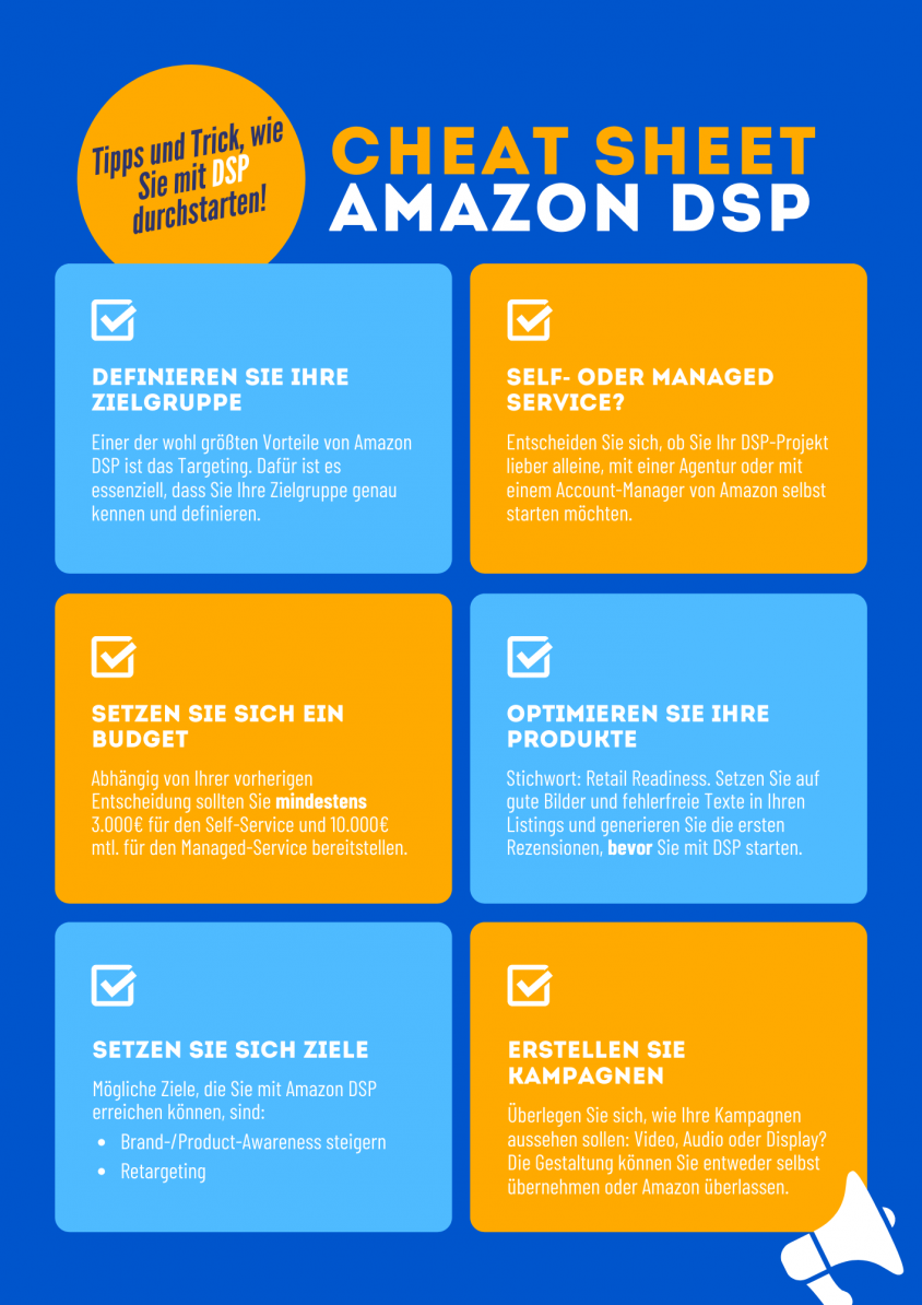 Amazon DSP: Ściąga