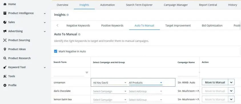 8 найкращих порад для рекламних кампаній Amazon PPC, які підвищать ваші продажі на Amazon