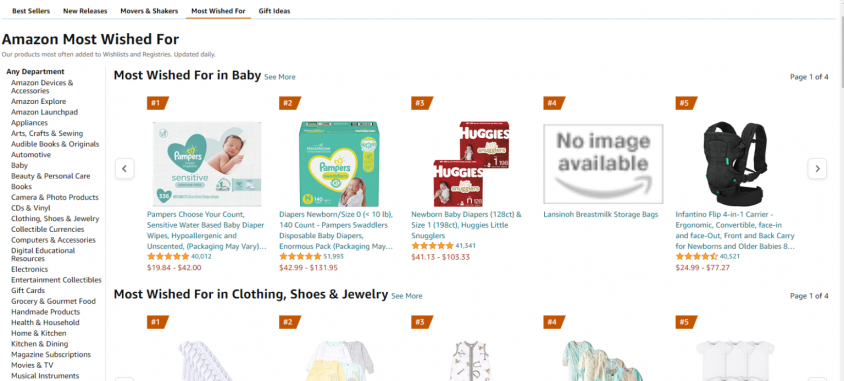 Amazon FBA:無料での商品リサーチの仕組み
