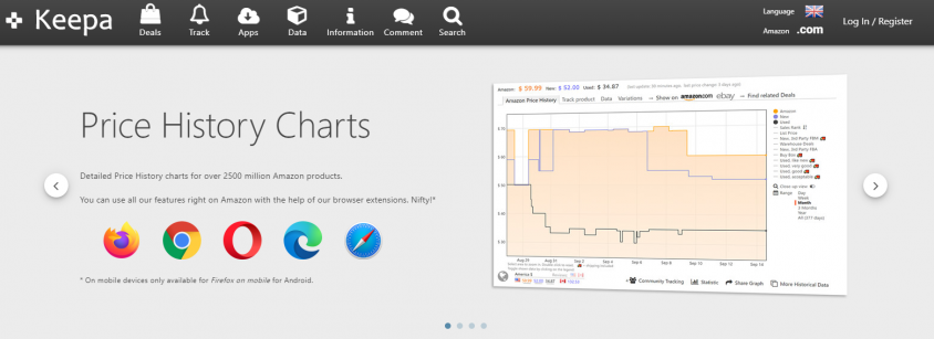 amazon pris tracker keepa