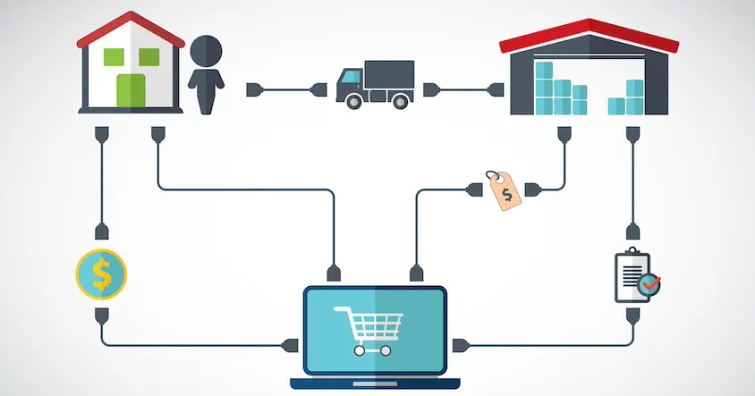 Shopify, Amazon und Co. – ഡ്രോപ്പ്ഷിപ്പിംഗ് ജർമ്മനിയിൽ നിരവധി വഴികളിൽ സാധ്യമാണ്.