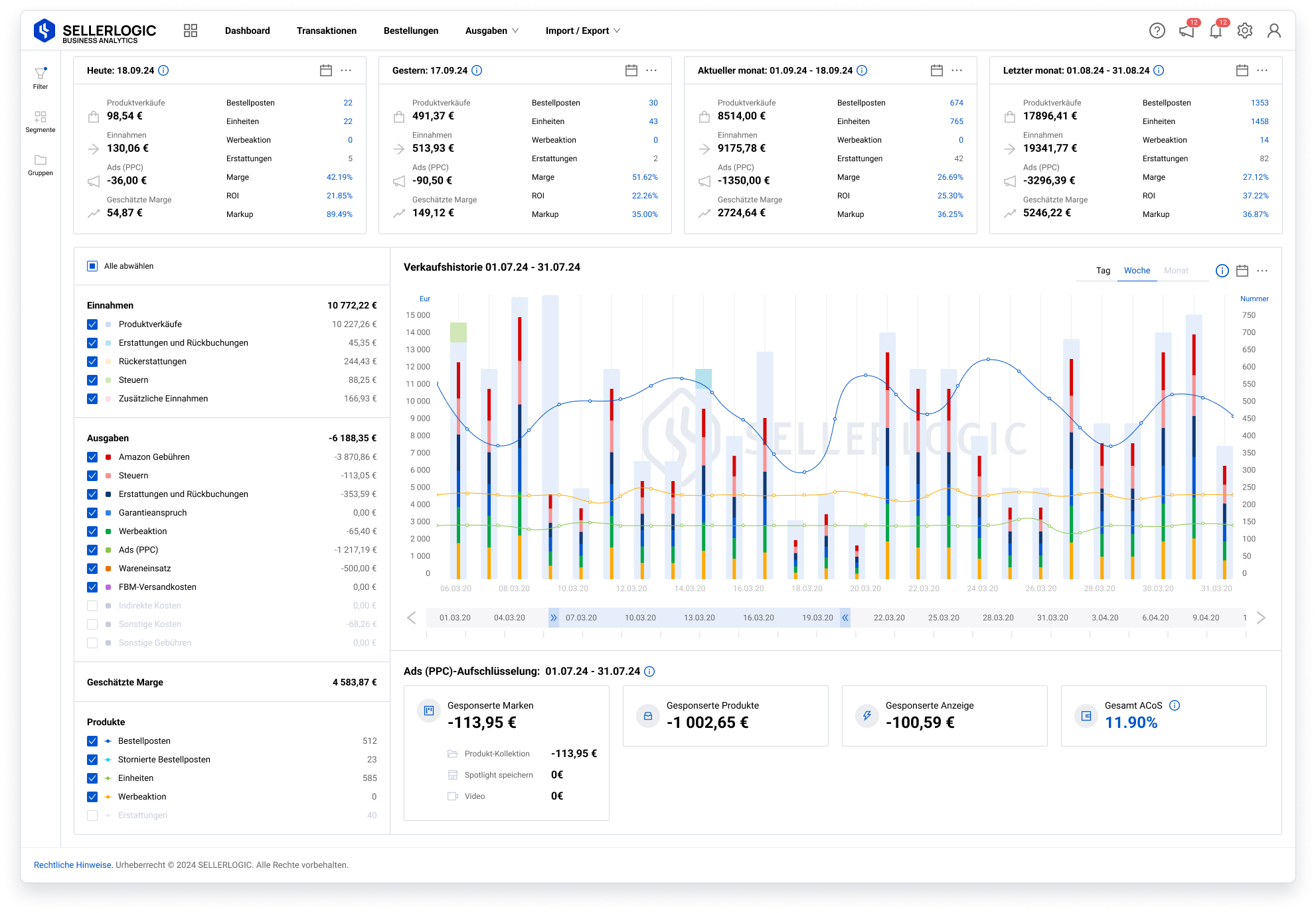 Business Analytics Tool für Amazon