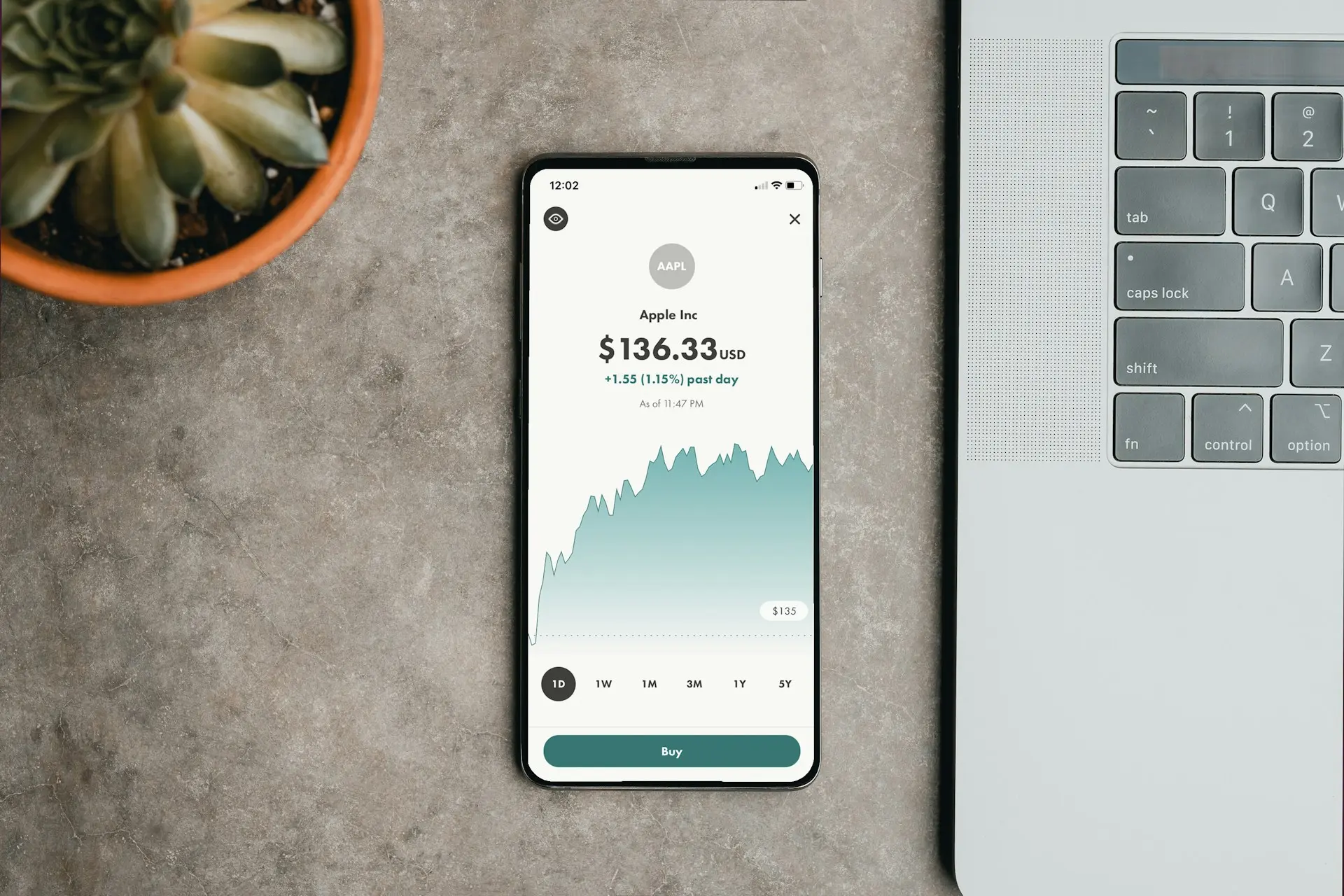 Amazon FBA-Startkapital: So startest du mit kleinem Budget in 2025
