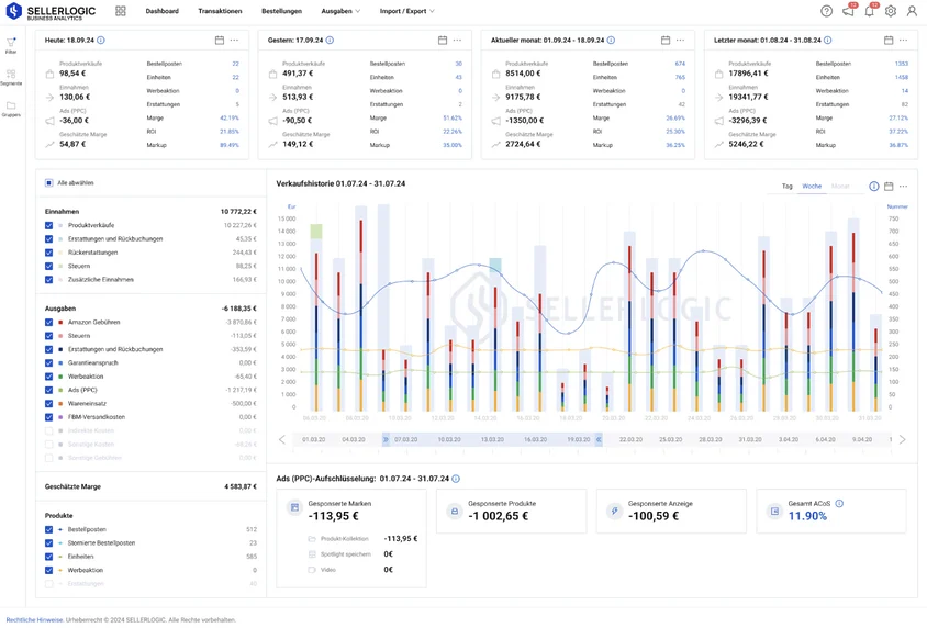 Mit dem SELLERLOGIC Business Analytics holen Sie das beste aus Ihrem Amazon FBA-Startkapital heraus.