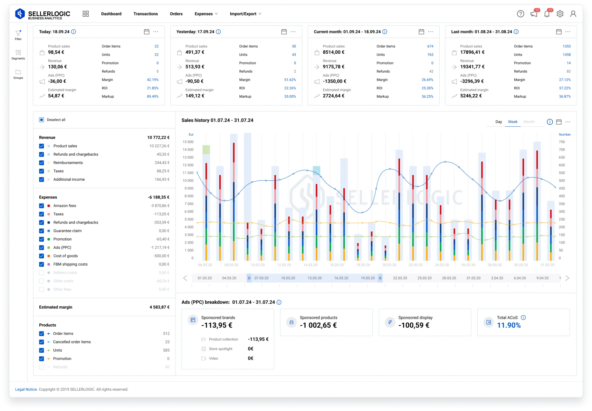 SELLERLOGIC Business Analytics Dashboard