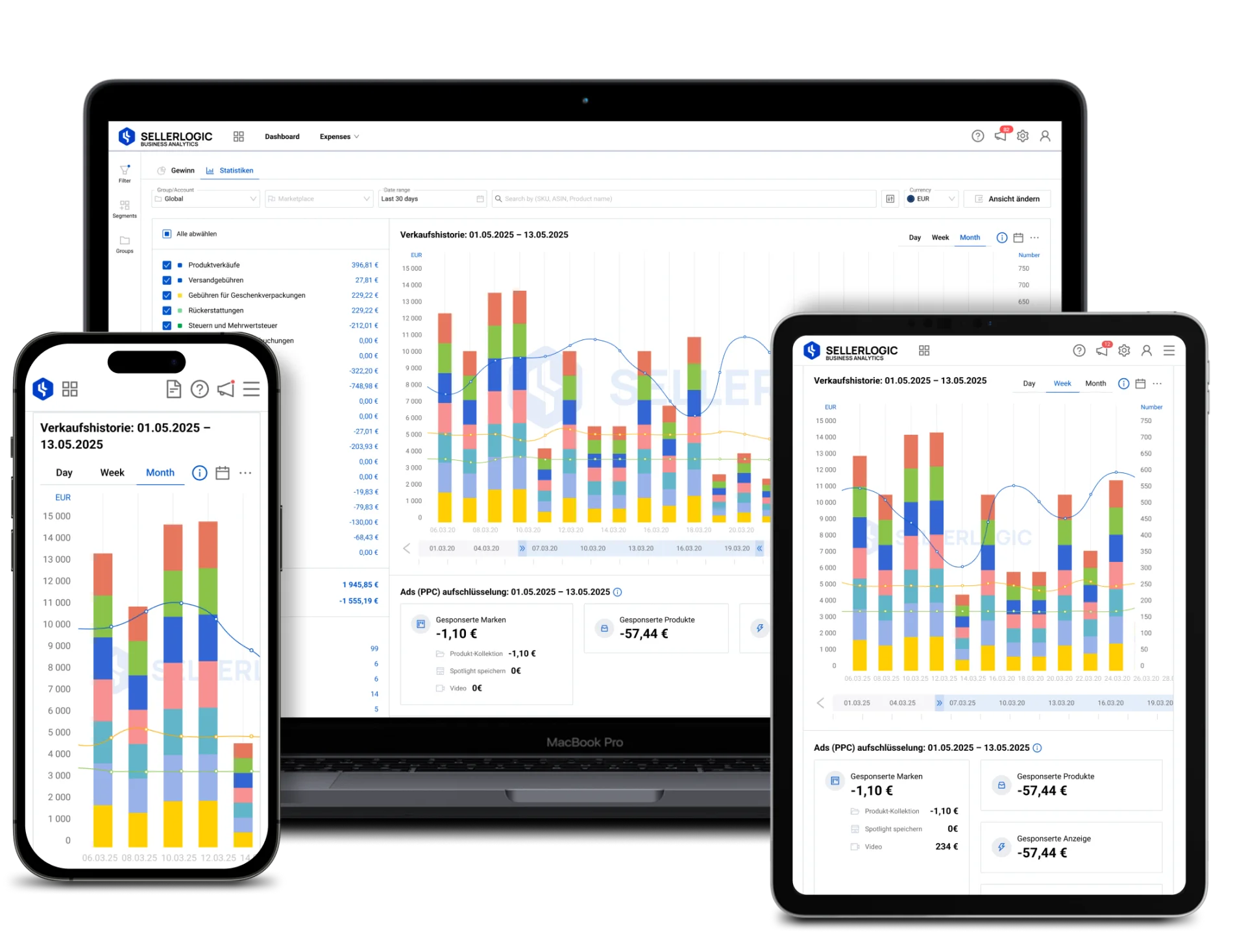 Business Analytics Dashboard