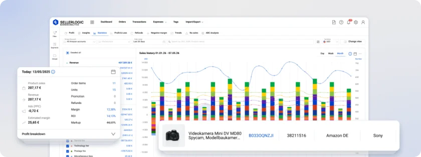 SELLERLOGIC Business Analytics