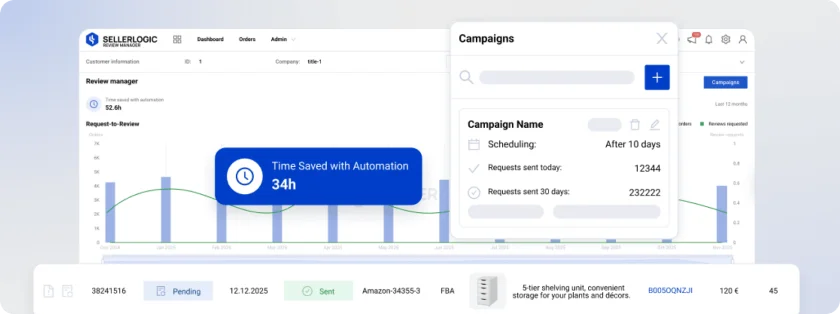 SELLERLOGIC Review Manager